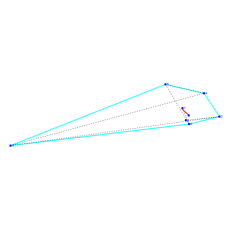 Flugauswertung